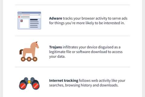 The Best Method To Remove Spyware Outside The File System