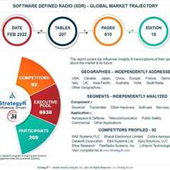 A new StrategyR study highlights a global market of $ 33.2 billion for software-defined radio (SDR) by 2026.