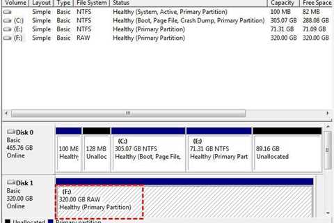 Troubleshooting A Raw Hard Drive File System