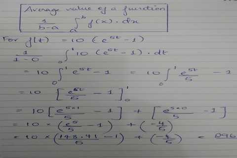 How to Find Average Value of a Function - HowtooDude