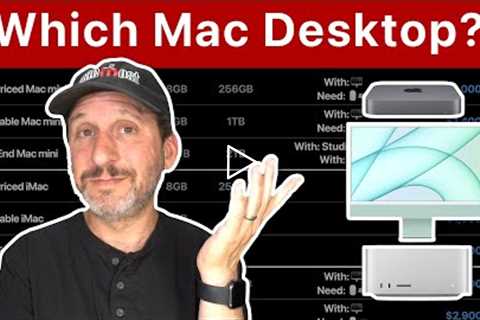 Which Desktop Mac Should You Buy?