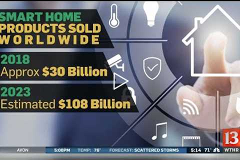 Smart home technology