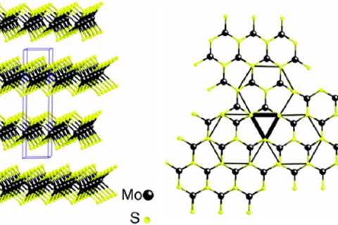 Solar-energy paradigm for generating singular nanomaterials