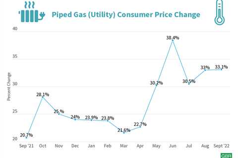 7 Ways To Keep Your Home Heating Bill Low During Inflation