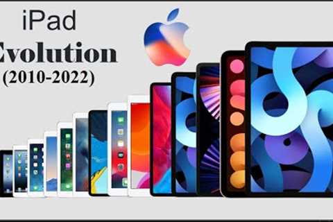 Evolution of Apple iPad | From 2010 To 2022 | History of Apple iPad |  Animated Slideshow