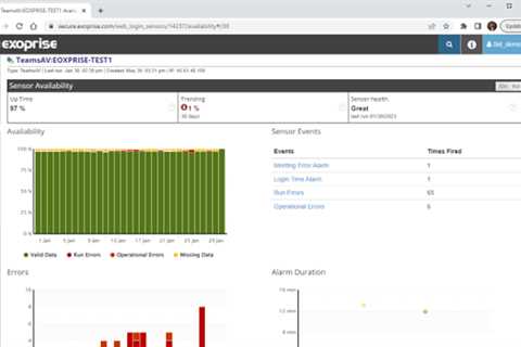 How to Choose the Right IT Ops Metrics