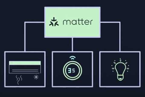 Matter smart home guide: What you need to know