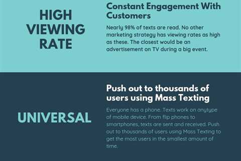 The Single Strategy To Use For Simple and Effective: The Advantages of Text Message Marketing 