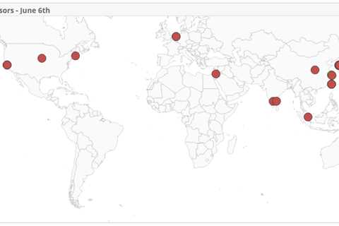 Microsoft Outlook on the web Outage, June 6th, MO572252