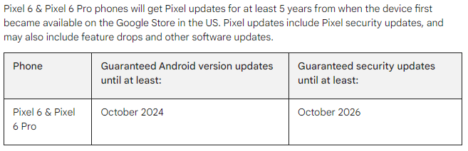 ❤ Google Pixel 8 might get more OS updates with longer lifespan than Samsung