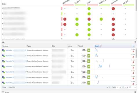 Microsoft Teams Outage, TM710344: Some users may experience multiple issues with their Microsoft..