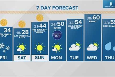 Live Doppler 13 morning forecast - Friday, Feb. 16, 2024