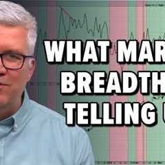 The Market Breadth Indicator You Should Be Following