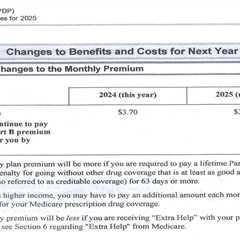 Medicare Drug Plans Are Getting Better Next Year. Some Will Also Cost More.