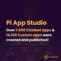 Pi Network Surges Past 21,000 Apps but Is the Token Still Struggling to Prove Itself?