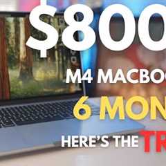 M4 MacBook Air Long-Term Review – The Ugly Truth After 6 Months