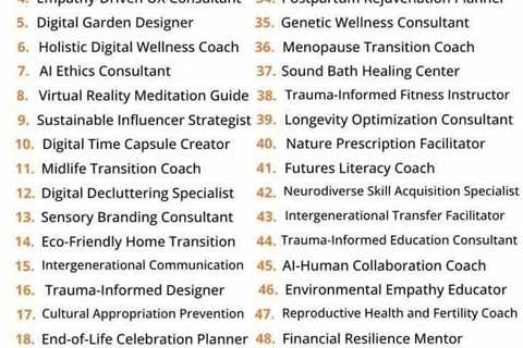 Pin by Hamza Bin Muhammad on All About Business in 2025 | Small business ideas startups, Small..